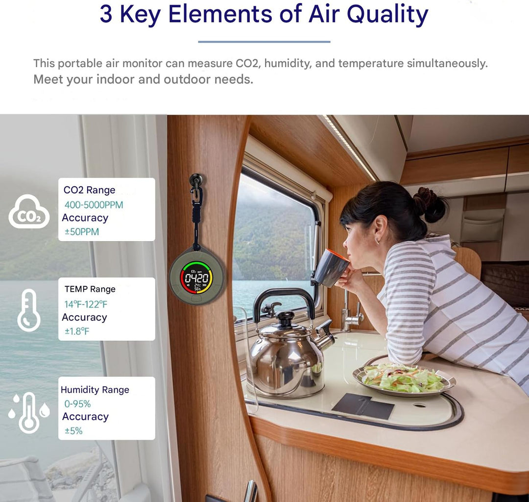 Draagbare CO2 Detector – Aervent