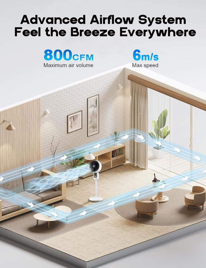 Verstelbare Staande Ventilator met 3D-Oscillatie – Aerion