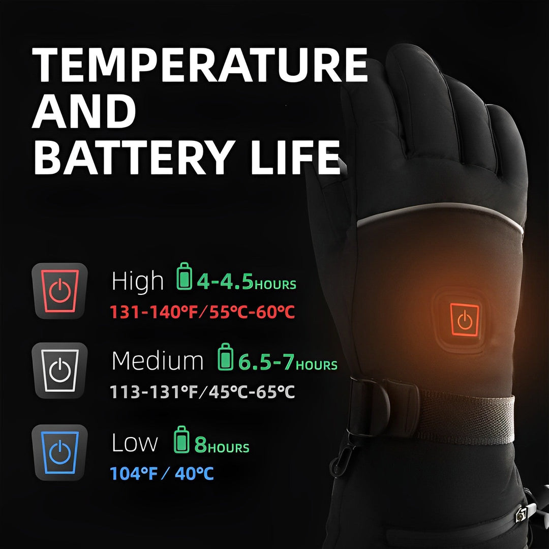Unisex thermische verwarmde handschoenen, snelle warmte voor koud weer