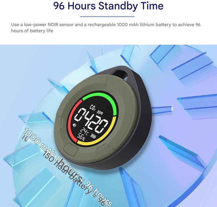 Draagbare CO2 Detector – Aervent