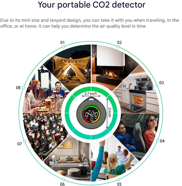 Draagbare CO2 Detector – Aervent