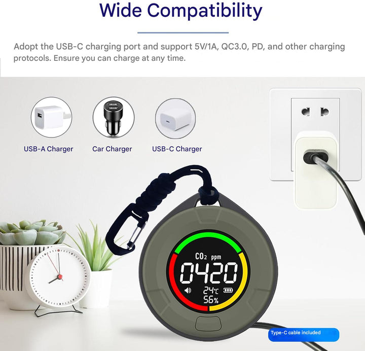 Draagbare CO2 Detector – Aervent