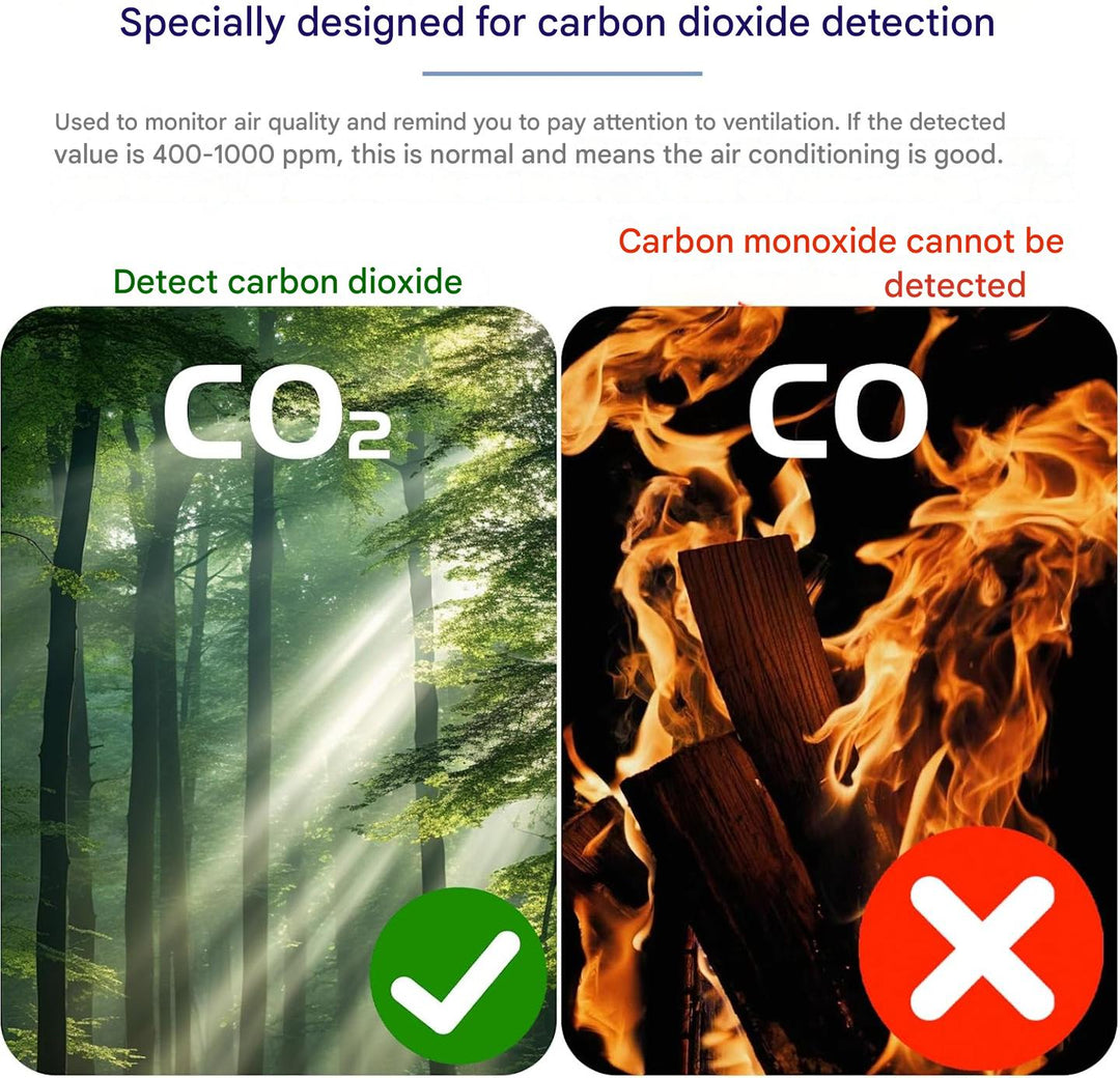 Draagbare CO2 Detector – Aervent