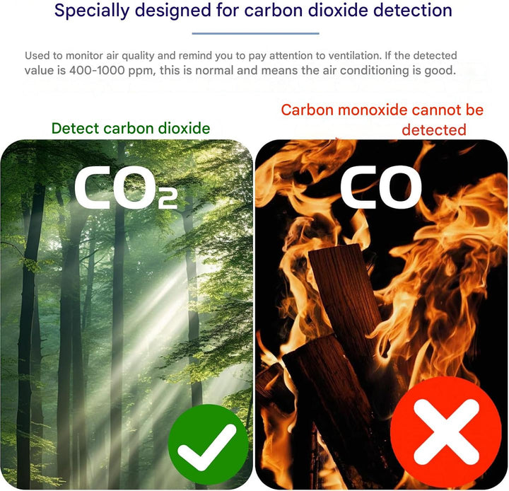 Draagbare CO2 Detector – Aervent
