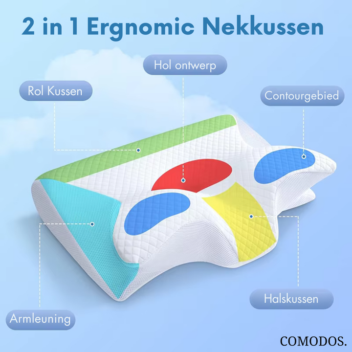 OrthoDream™-Steunkussen |  Pijnvrij Wakker Worden