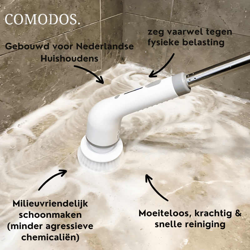 CleanSweep Pro™ | Transformeer Uw Schoonmaakervaring