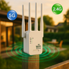 Snelle wifi-versterker tot 1200Mbps