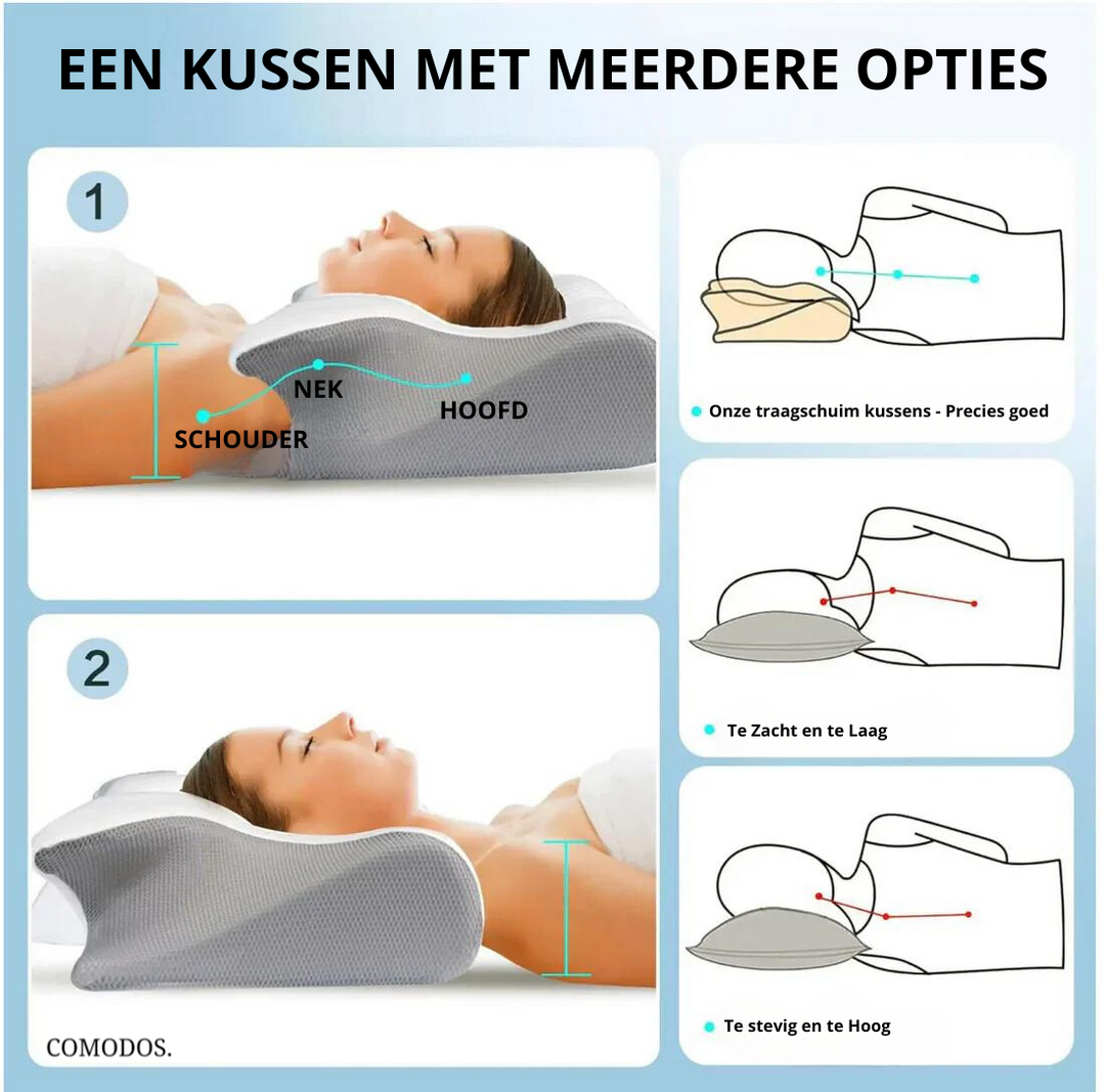 SleepWell | Ergonomisch Slaapkussen voor Nekpijn