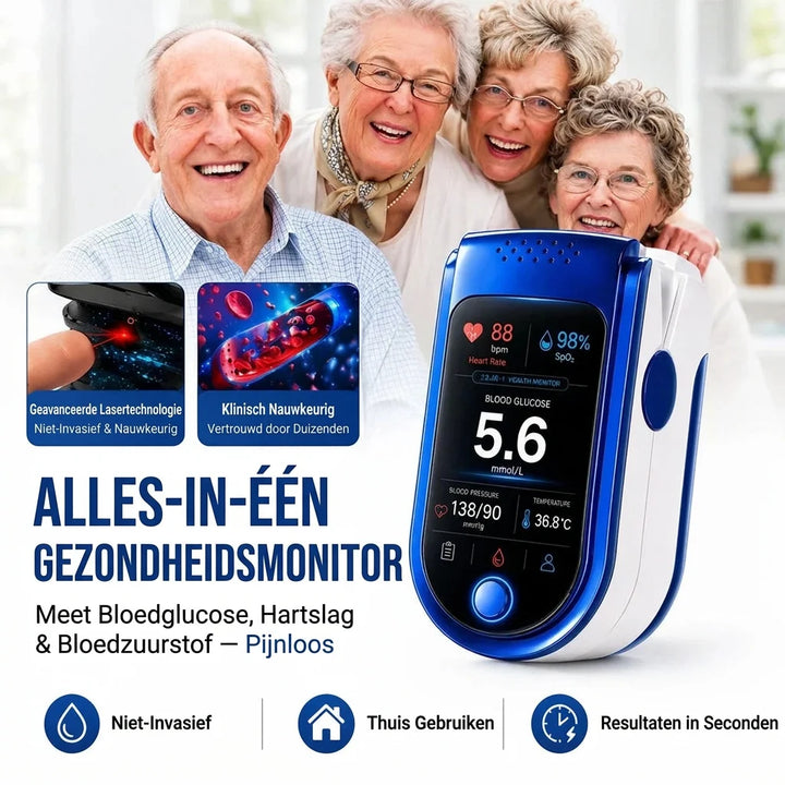 Duidelijke displays voor elke dagelijkse gezondheidscontrole