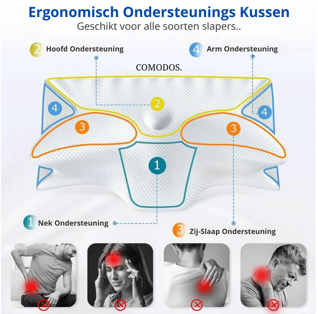 SleepWell | Ergonomisch Slaapkussen voor Nekpijn
