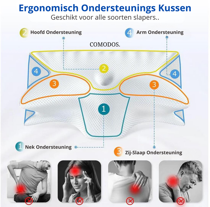 SleepWell | Ergonomisch Slaapkussen voor Nekpijn