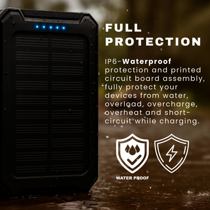 Draagbare solar powerbank, grote capaciteit, dubbele USB-oplader 20000mAh
