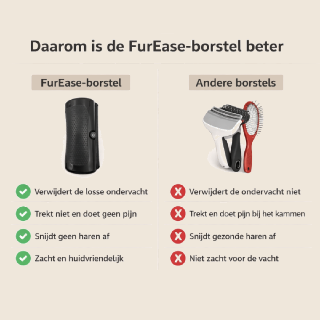 Ontwarborstel voor manen, staart en vacht - Zachte, pijnloze verzorging