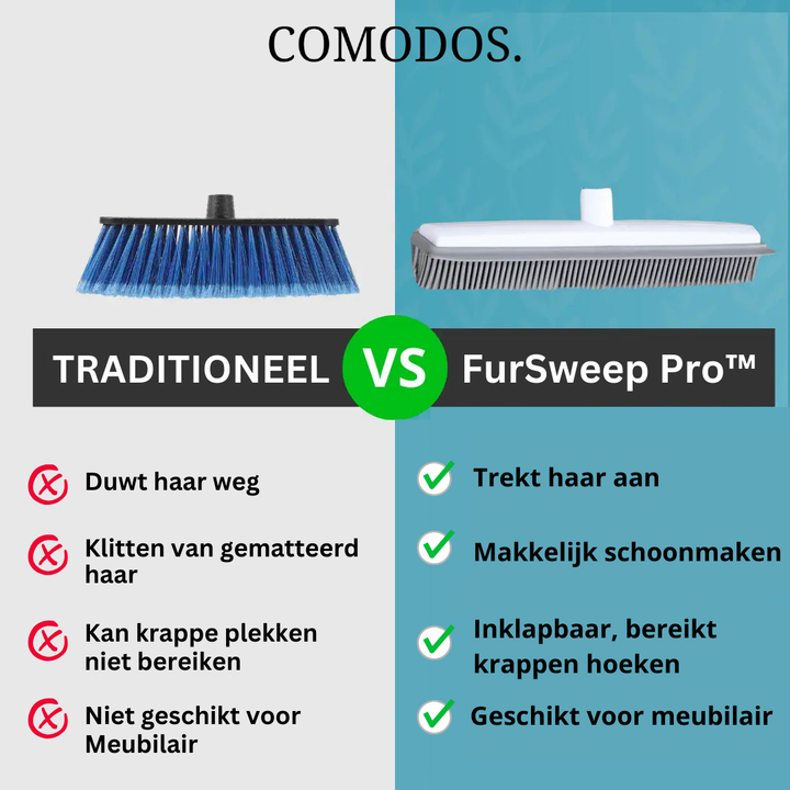 FurSweep Pro™ | De Ultieme Oplossing voor Huisdierenhaar