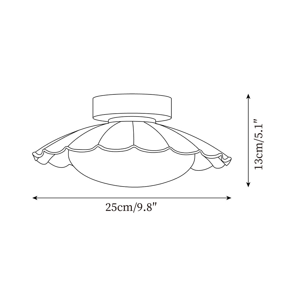 Compacte plafondlampen met stijlvol ontwerp
