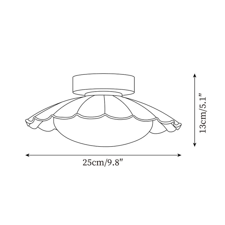 Compacte plafondlampen met stijlvol ontwerp