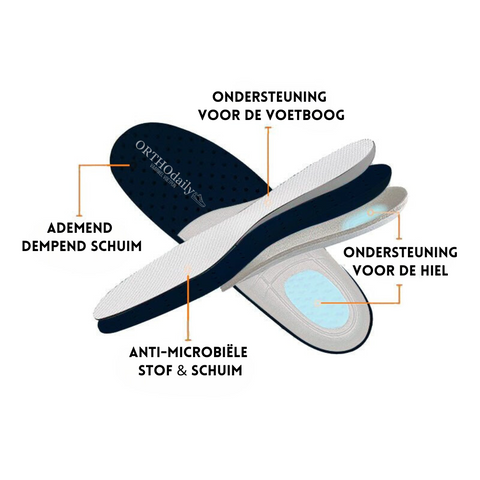 Sket – Ortho Stretch Kussen Schoenen unisex