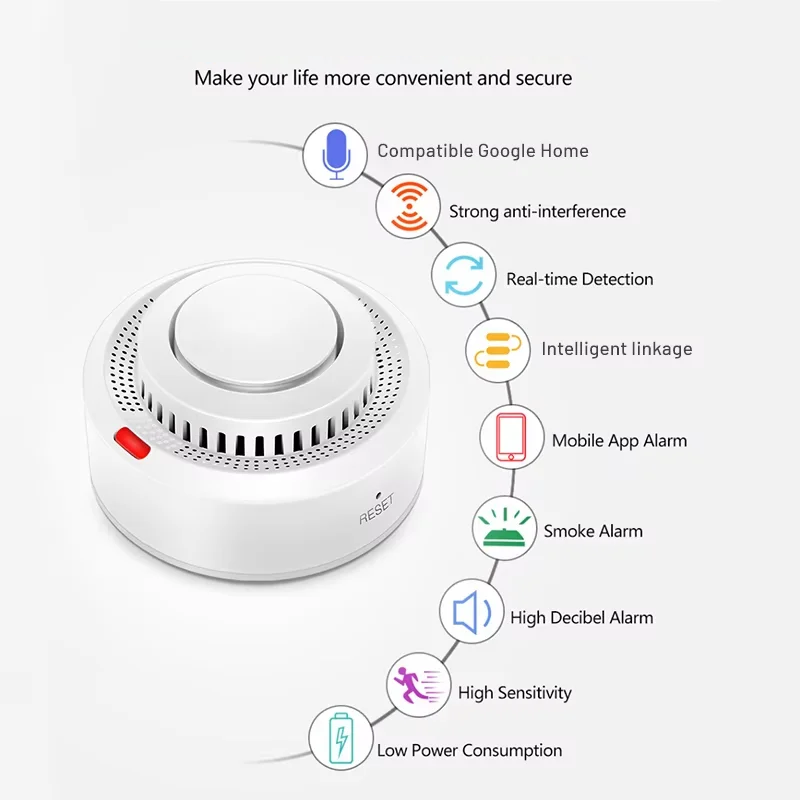Slimme wifi-rookmelder brandmelder 85 dB – SafeSense