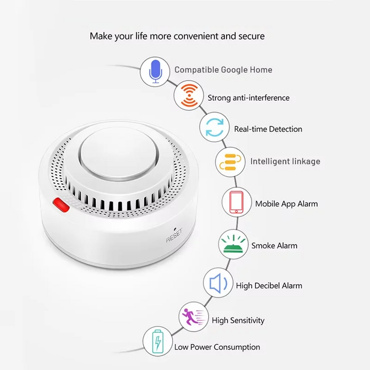 Slimme wifi-rookmelder brandmelder 85 dB – SafeSense