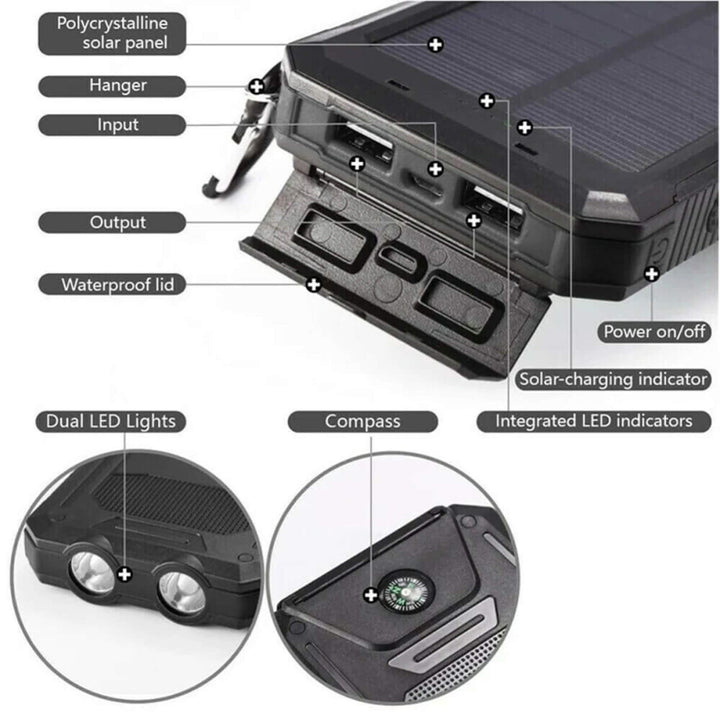 Draagbare solar powerbank, grote capaciteit, dubbele USB-oplader 20000mAh