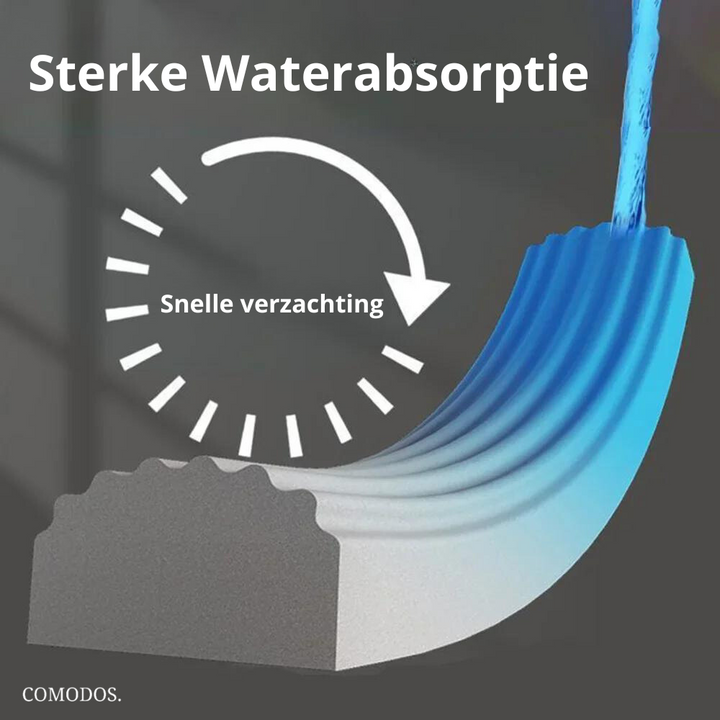 SwiftClean  | Schoonmaken met Minimale Inspanning