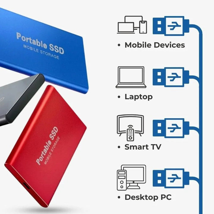 Externe SSD snelle draagbare opslag met opties voor grote capaciteit