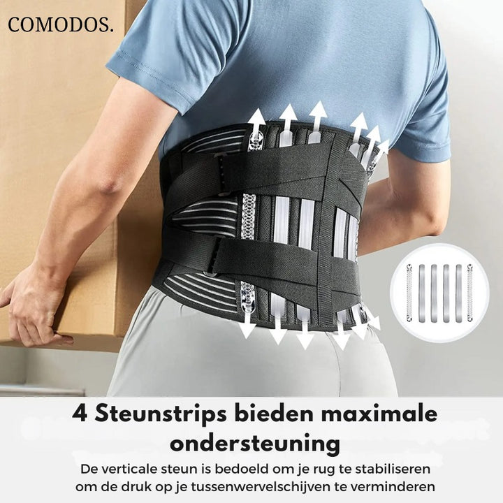 SpineAlign Pro Belt™ | Verlicht pijn, corrigeert houding, verstelbare ondersteuning