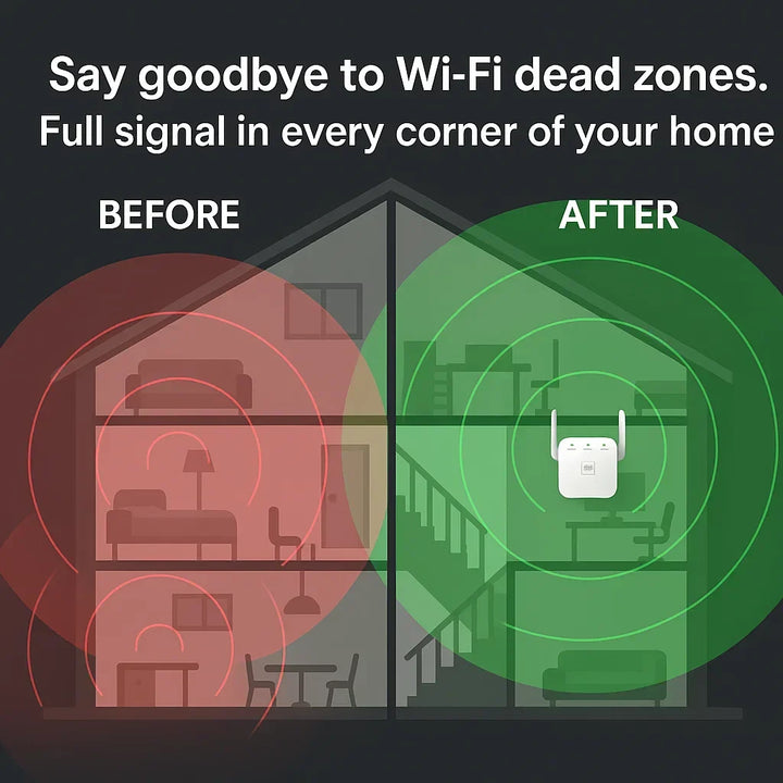 Wifi-versterker voor thuis, dual-band signaalversterker