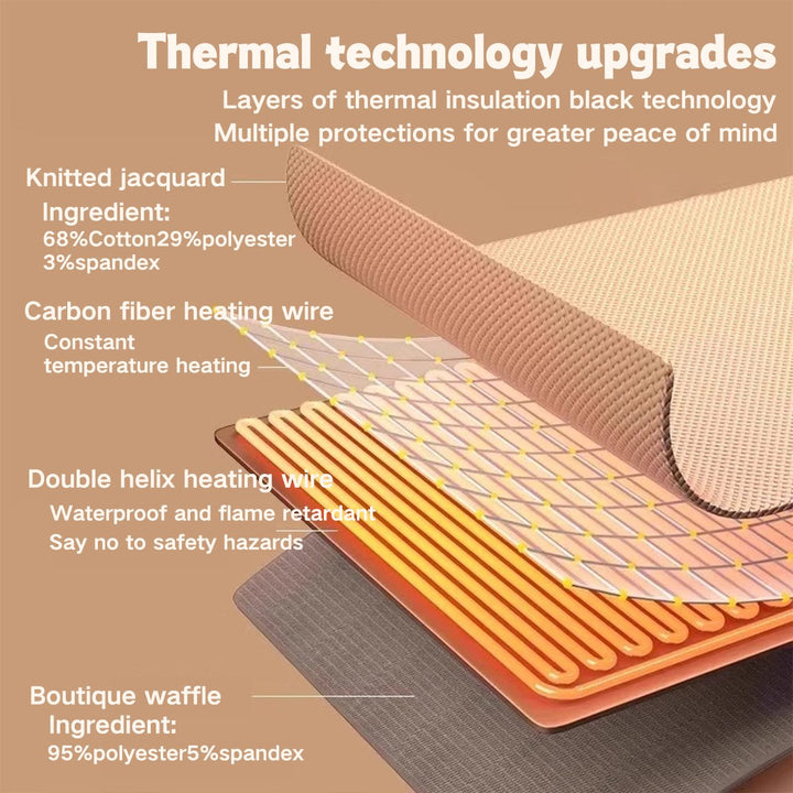 Verwarmde comfortsjaal, USB-gevoede warmtewrap voor dagelijks gebruik