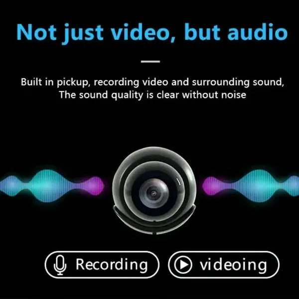 Mini-hd-bewakingscamera — moeiteloze 24/7-verbinding en bescherming
