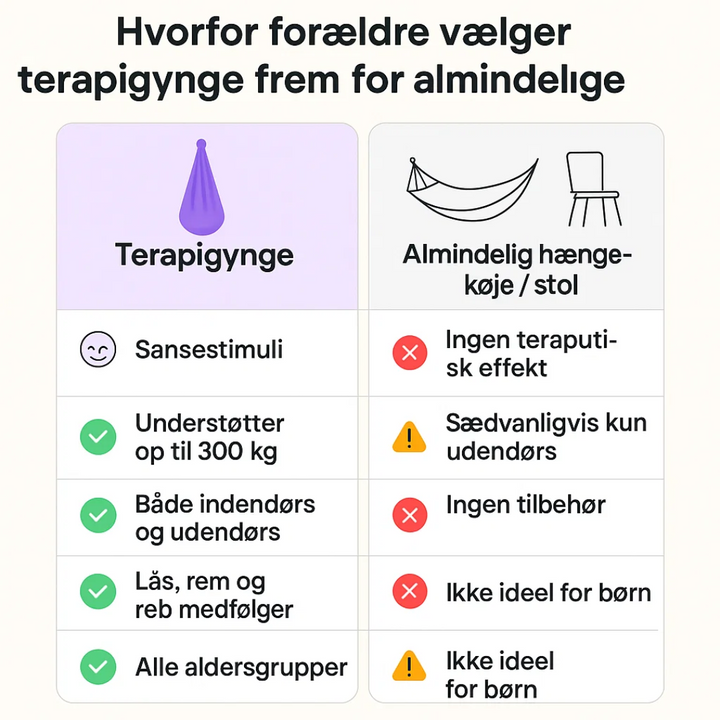 CalmSwing | Sensorische Therapie bij Autisme - Hangmat voor Binnen en Buiten