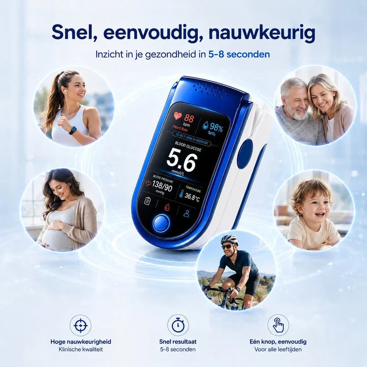 Moeiteloos comfort voor pijnvrije dagelijkse gezondheidscontroles