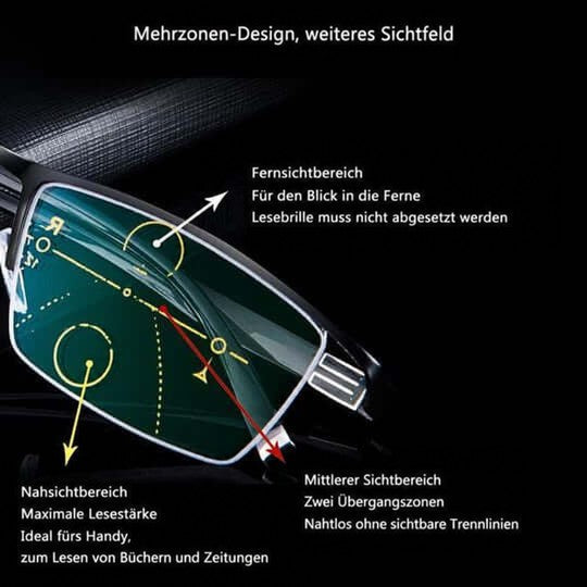 Slimme multifocale bril met automatische scherpstelling en blauwlichtfilter
