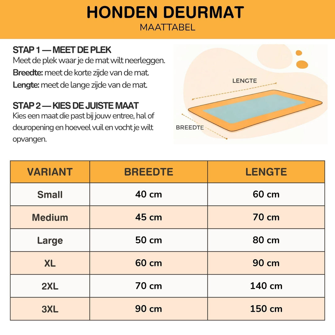 Absorberende antislip deurmat voor honden met vuile poten