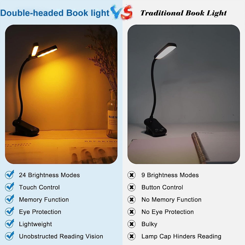 BrightLite - USB Oplaadbaar Clip-on Boeklampje met 3 Kleuren & 8 Helderheidsniveaus