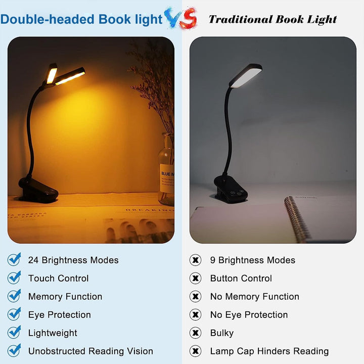 BrightLite - USB Oplaadbaar Clip-on Boeklampje met 3 Kleuren & 8 Helderheidsniveaus