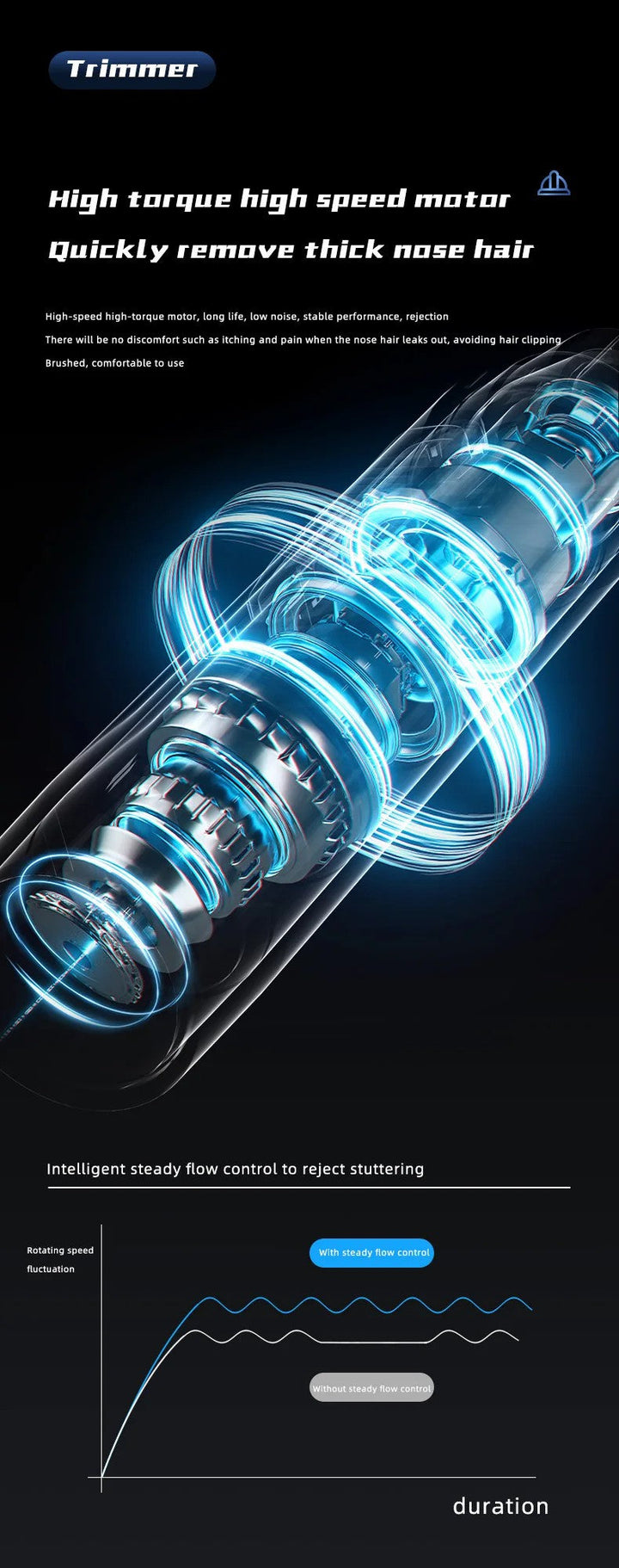 Pijnloze neus- en oorhaartrimmer