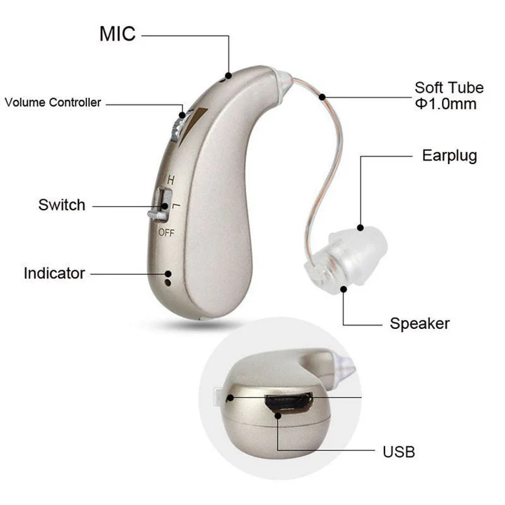 Oplaadbaar Gehoorapparaat via USB
