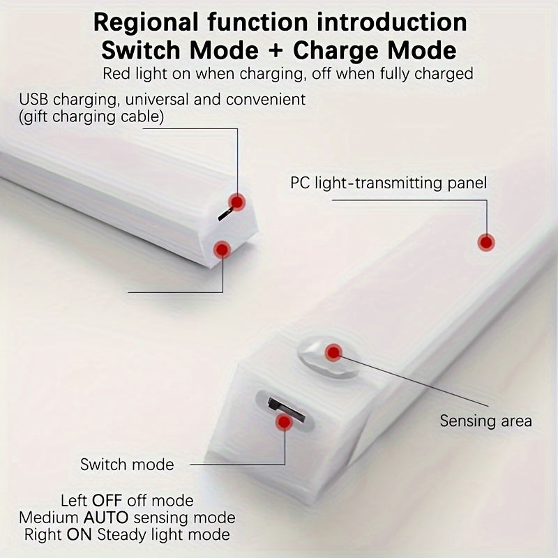Draadloze led-lamp met bewegingsdetectie, oplaadbare binnenlichtstrip