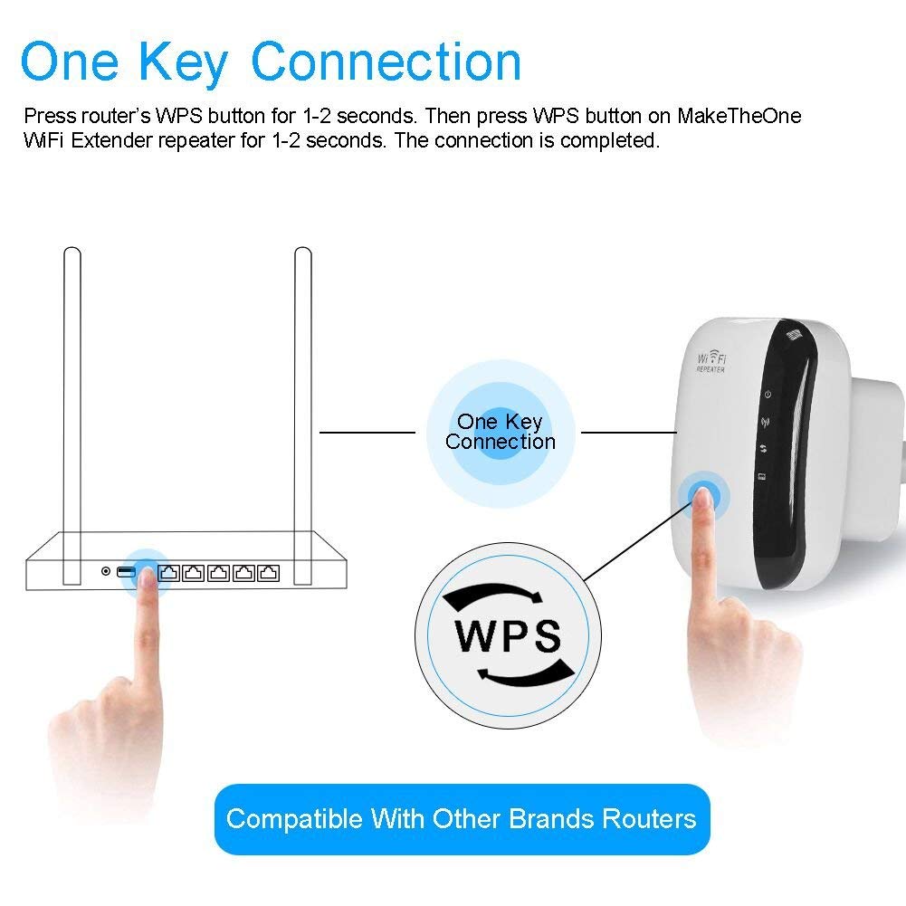 SignalMax - Draadloze WiFi Versterker & Range Extender voor Stabiel Internet Thuis & Kantoor