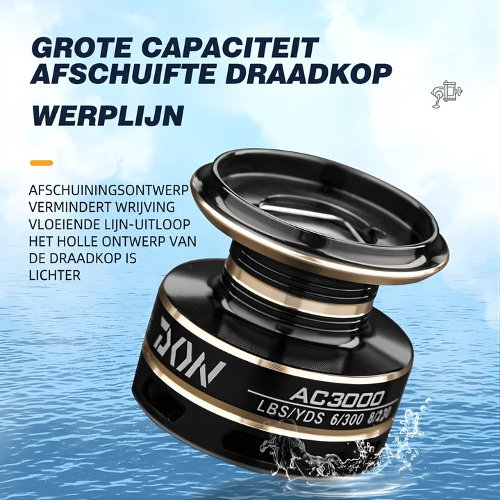 Draaivissen Rol voor Zeewater en Zoetwater Gebruik