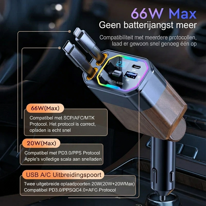 120W 4-in-1 Opvouwbare Auto Oplader
