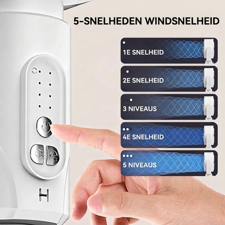 Stille vloerventilator – Afstandsbediening oscillatie