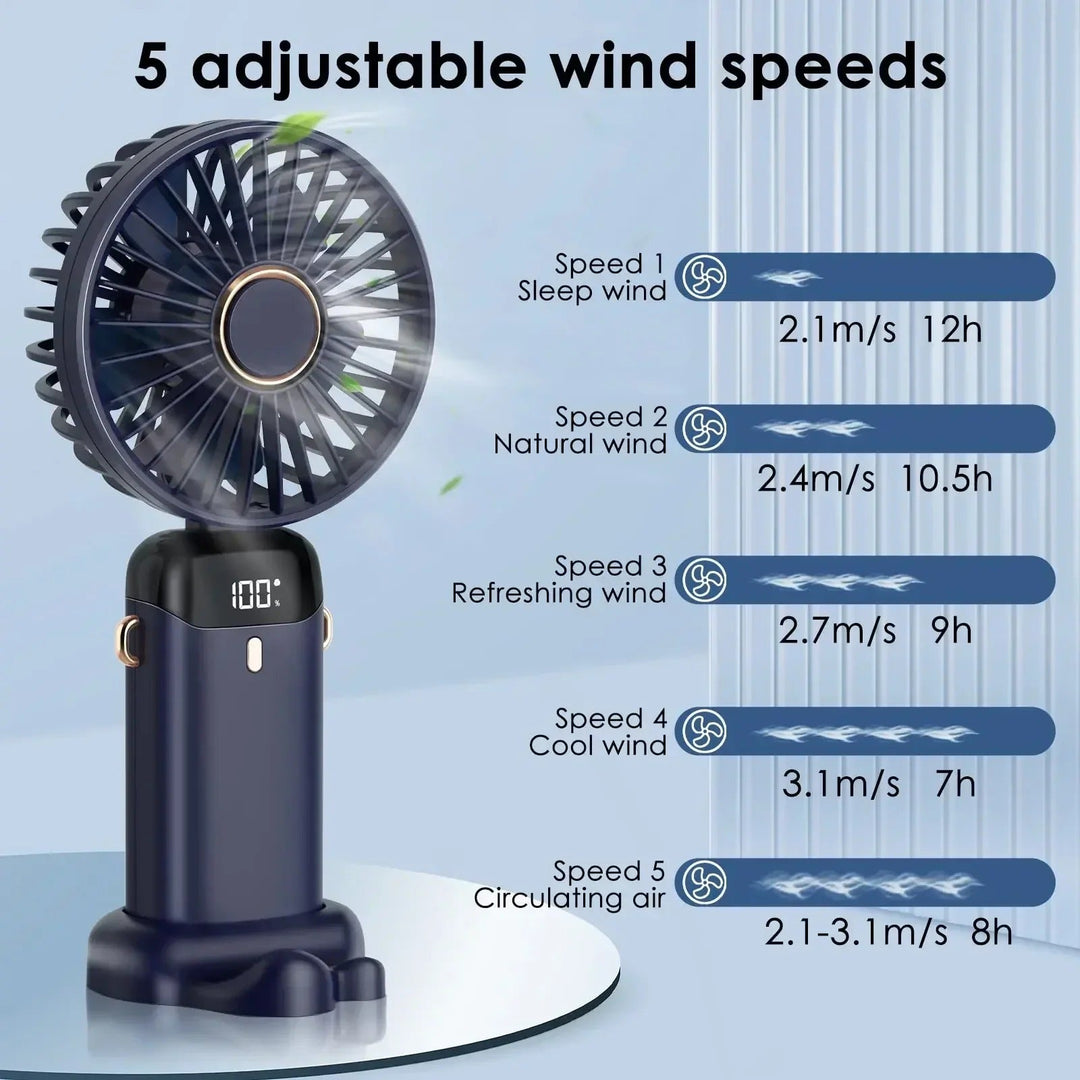 Oplaadbare draagbare ventilator van 5000mAh