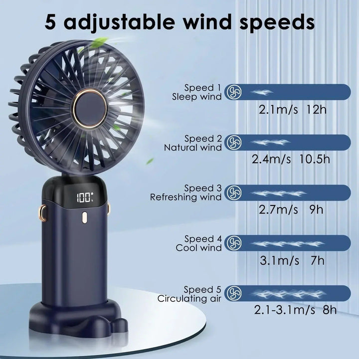 Oplaadbare draagbare ventilator van 5000mAh