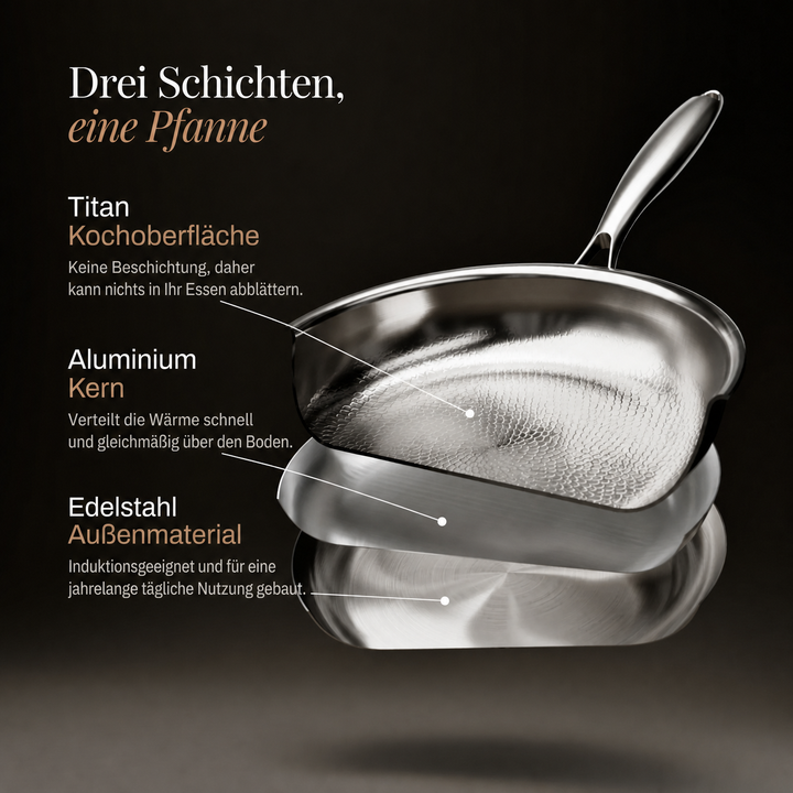 Met de hand gehamerde wokpan van titanium met platte bodem