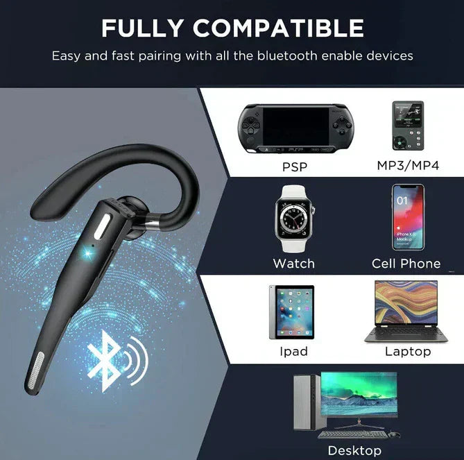 Trucker Dual Mic Bluetooth 5.1 Draadloze Koptelefoon met Ruisonderdrukking