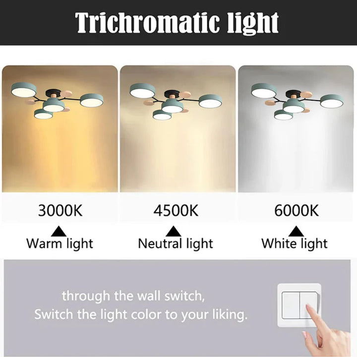 Moderne halo led-plafondlamp