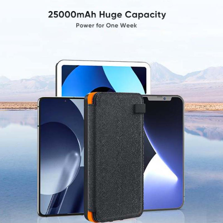 Solar powerbank met 4 panelen en 3 USB-uitgangen – SunCore