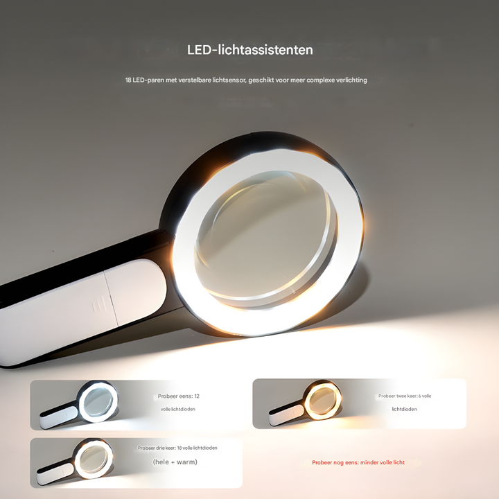 20× optische handloep